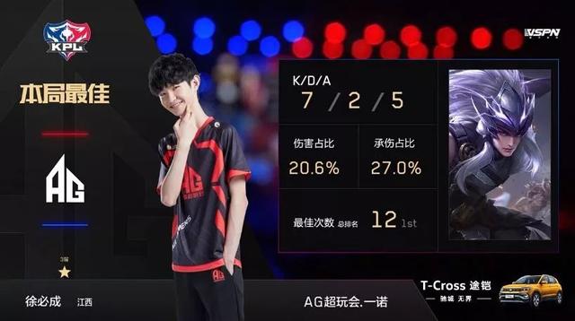 其策略的成