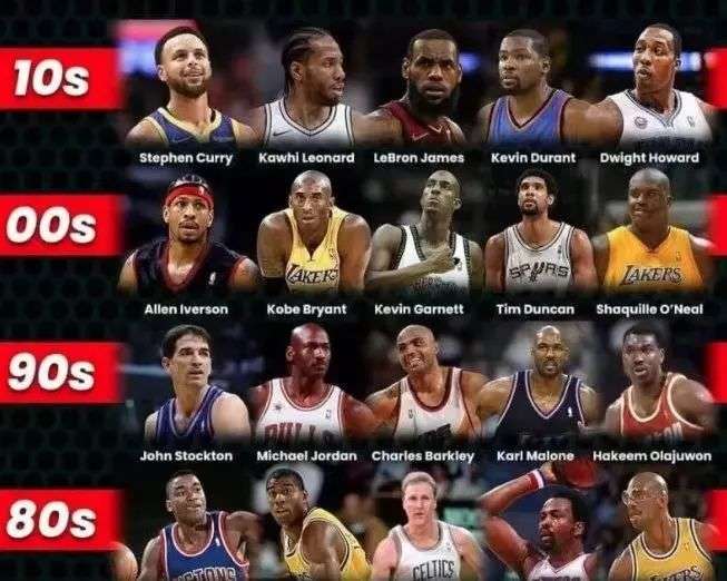 心态调整 心态调整