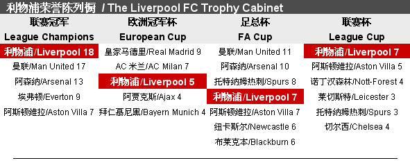 不可复制的 不可复制的