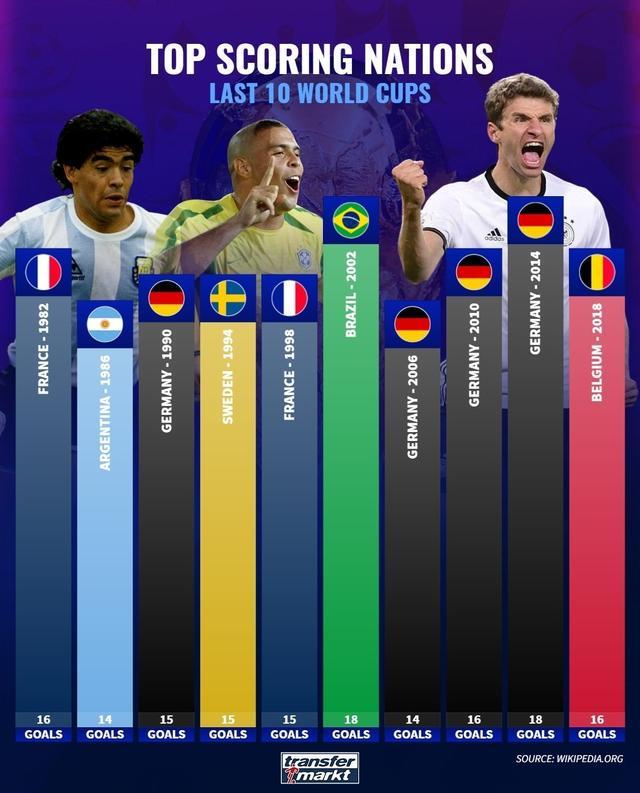 不仅仅是增 不仅仅是增