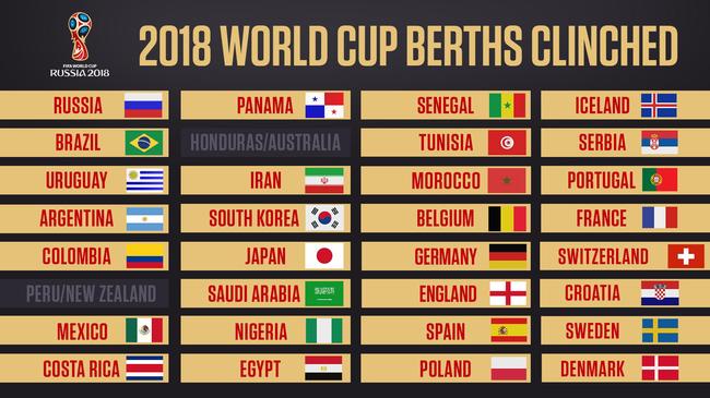 球员如斯蒂 球员如斯蒂