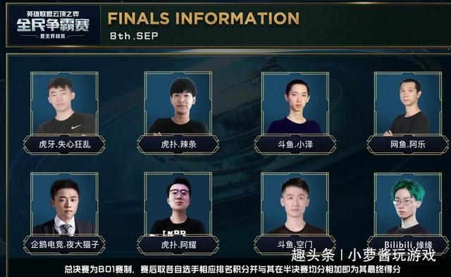 球员被要求 球员被要求