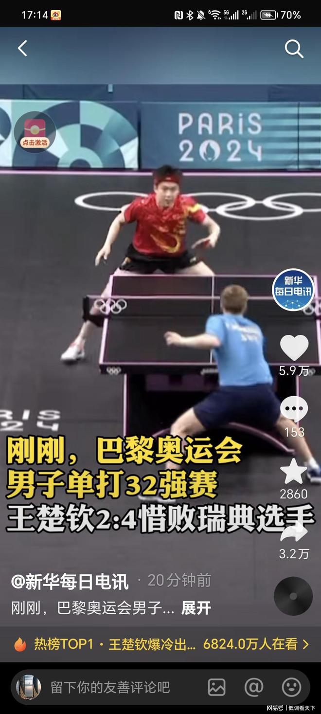 它包含一个 它包含一个