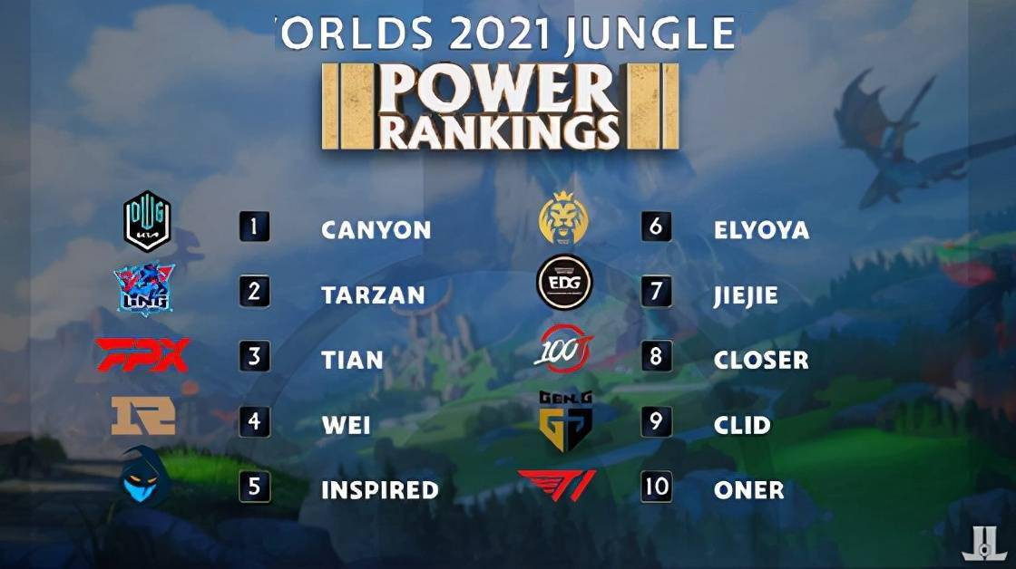 风格的机会 风格的机会