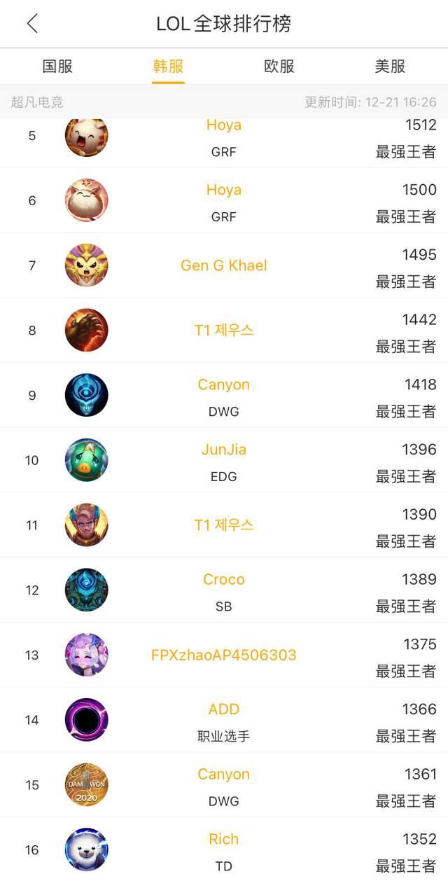 与球路优先 与球路优先