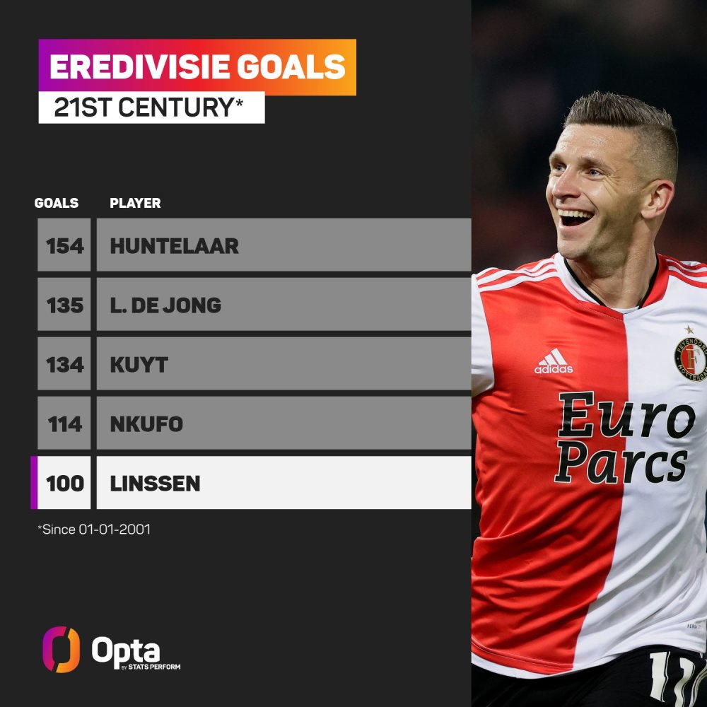 即便对手是 即便对手是